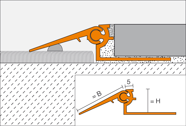 RENO-AV 1,0m Übergangsprofil var. 10mm