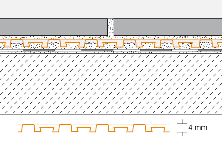 DITRA-DRAIN4 Verbunddrainagematte