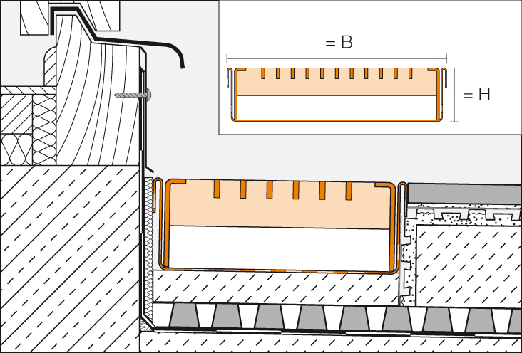 TROBA-LINE-TLGR EP 1,5m Drainrost poliert