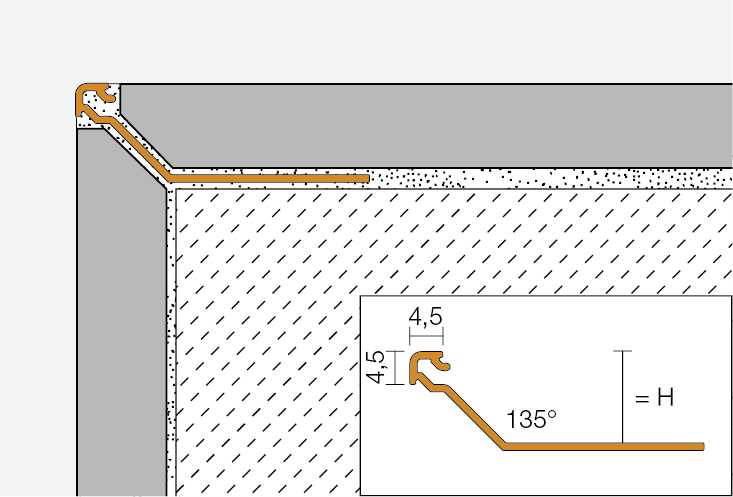 FINEC-SQ-TSDA 2,5m Dekorprofil H=11mm