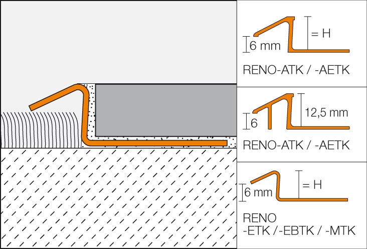 RENO-AETK 1,0m Übergangsprofil 12,5mm