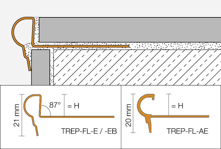 TREP-FL AE 1,0m
