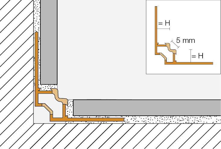 DILEX-EF 2,5 m H=12,5mm